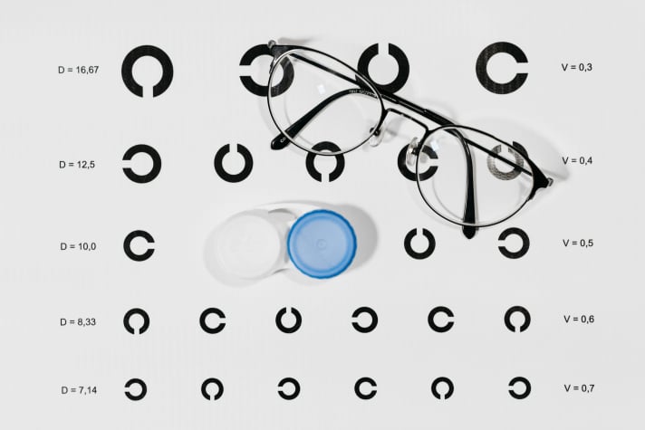 Contact Lens Fittings